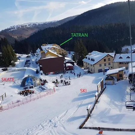 Ad Tatran *