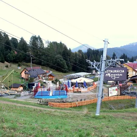 Ad Tatran * Donovaly